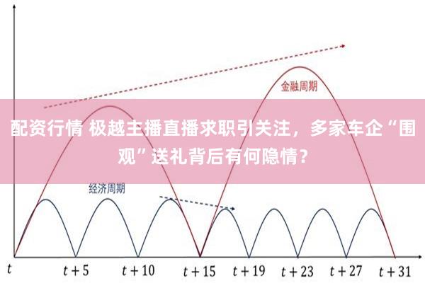 配资行情 极越主播直播求职引关注，多家车企“围观”送礼背后有何隐情？