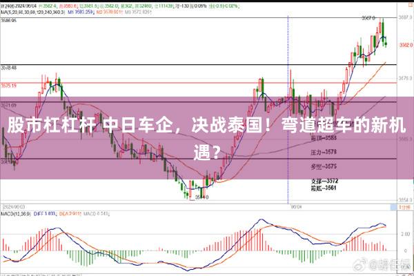 股市杠杠杆 中日车企，决战泰国！弯道超车的新机遇？