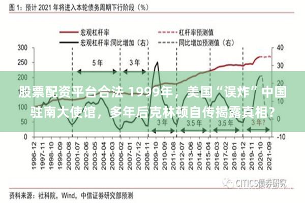 股票配资平台合法 1999年，美国“误炸”中国驻南大使馆，多年后克林顿自传揭露真相？