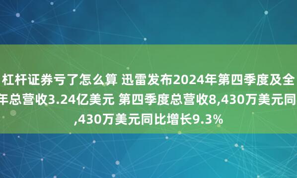 杠杆证券亏了怎么算 迅雷发布2024年第四季度及全年财报：全年总营收3.24亿美元 第四季度总营收8,430万美元同比增长9.3%